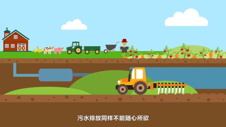 水污染防治的五大原则六大亮点你可知动画解读广东省水污染防治条例