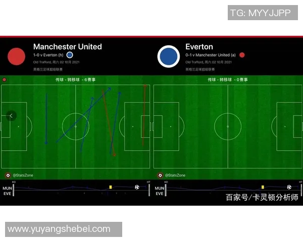 南京足球队与西安足球队赛后复盘意识分析及战术反思